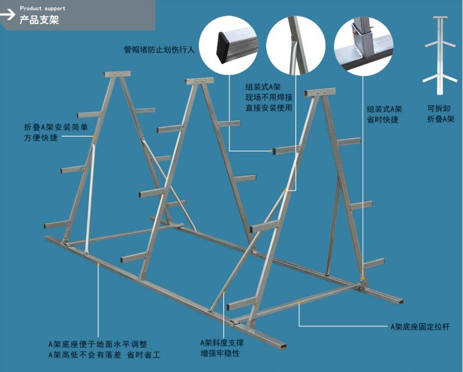 A FRAME,VERTICAL FARMING A FRAME,VERTICAL FARMING